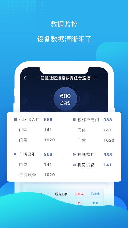 云检通客户端下载,云检通,维修app,维运app